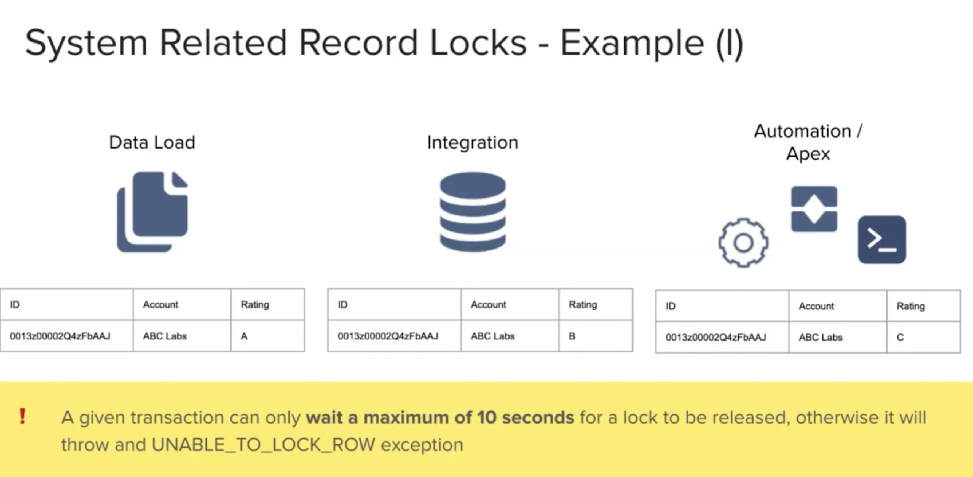 Error_Salesforce.jpg