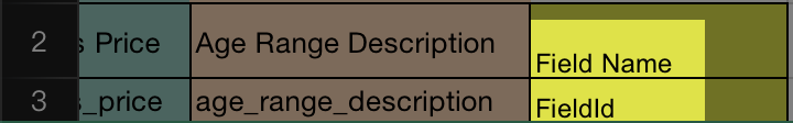 Add field values in Template worksheet.png