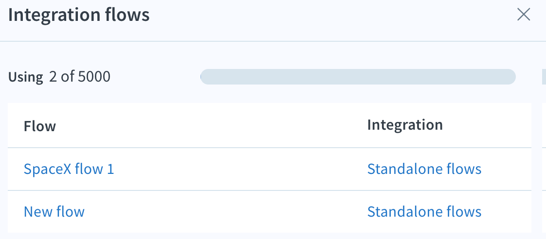 19137186941595-flows available.png