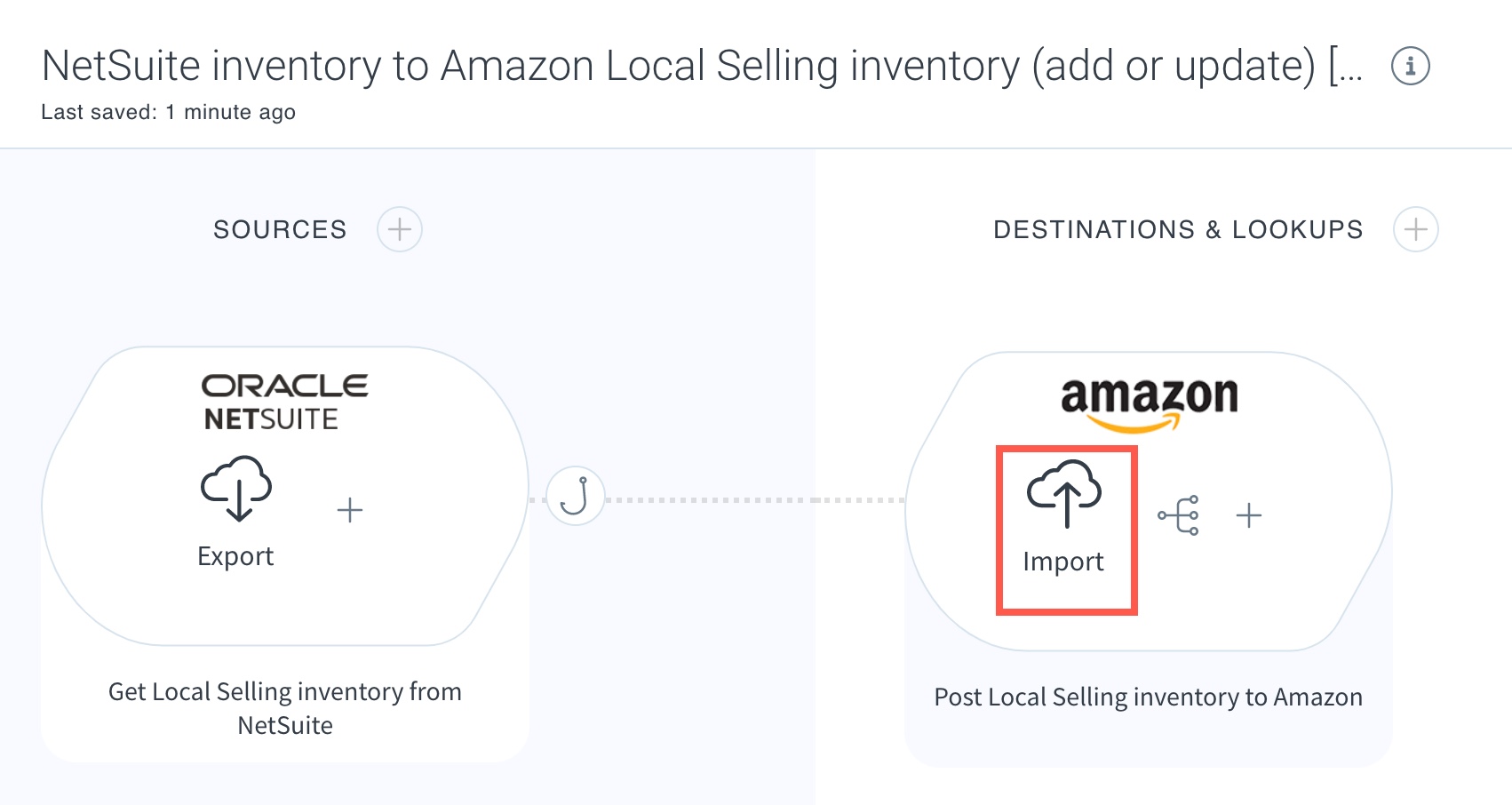 Inventory_flow_bubble.jpg