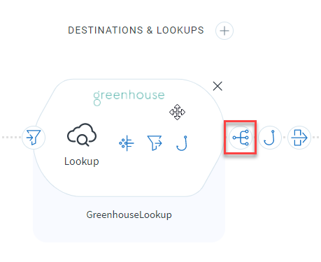 greenhouseLookup.png