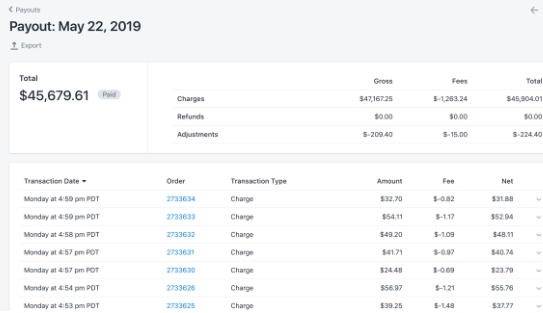 shopify invoices