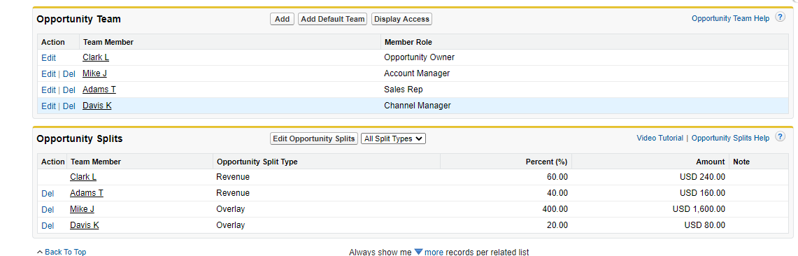 Salesforce_team_Selling.png