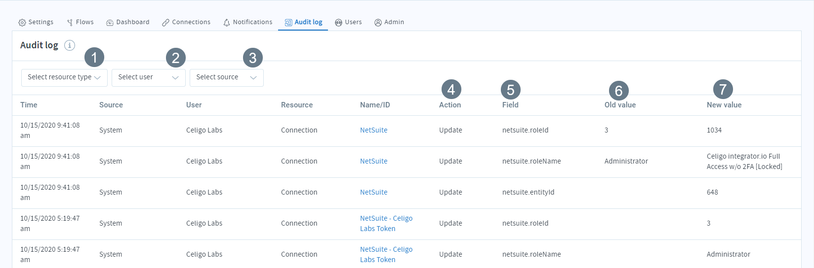 auditlogdashboard.png
