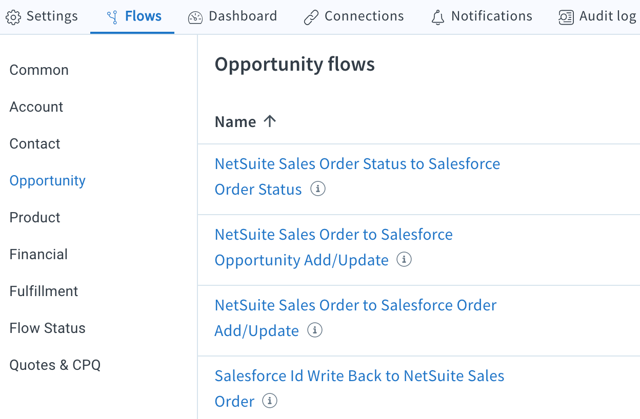 flows_sf-2.png