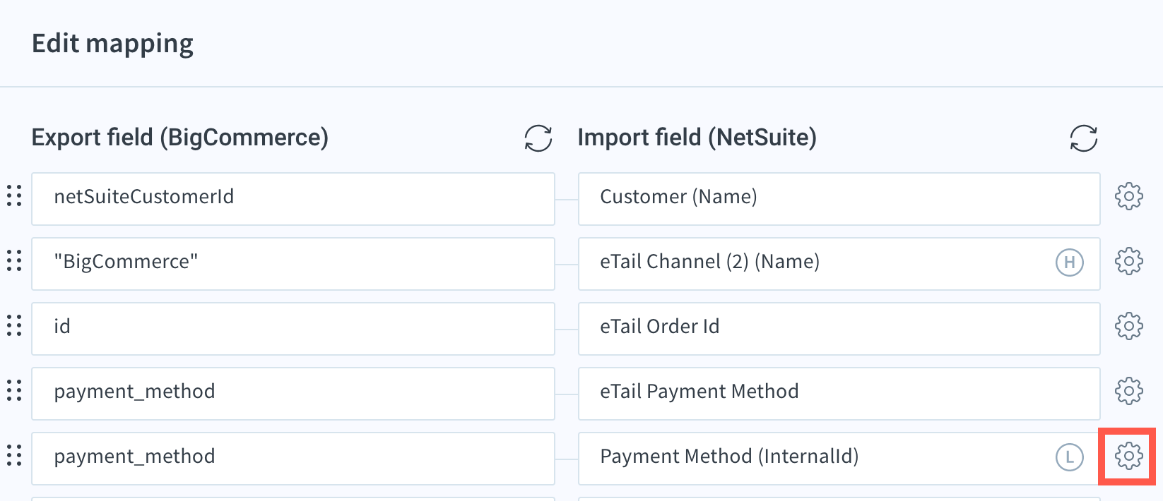 WHI - Etail Integration Platform