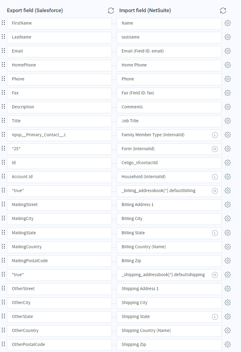 SFDonorsMap.png
