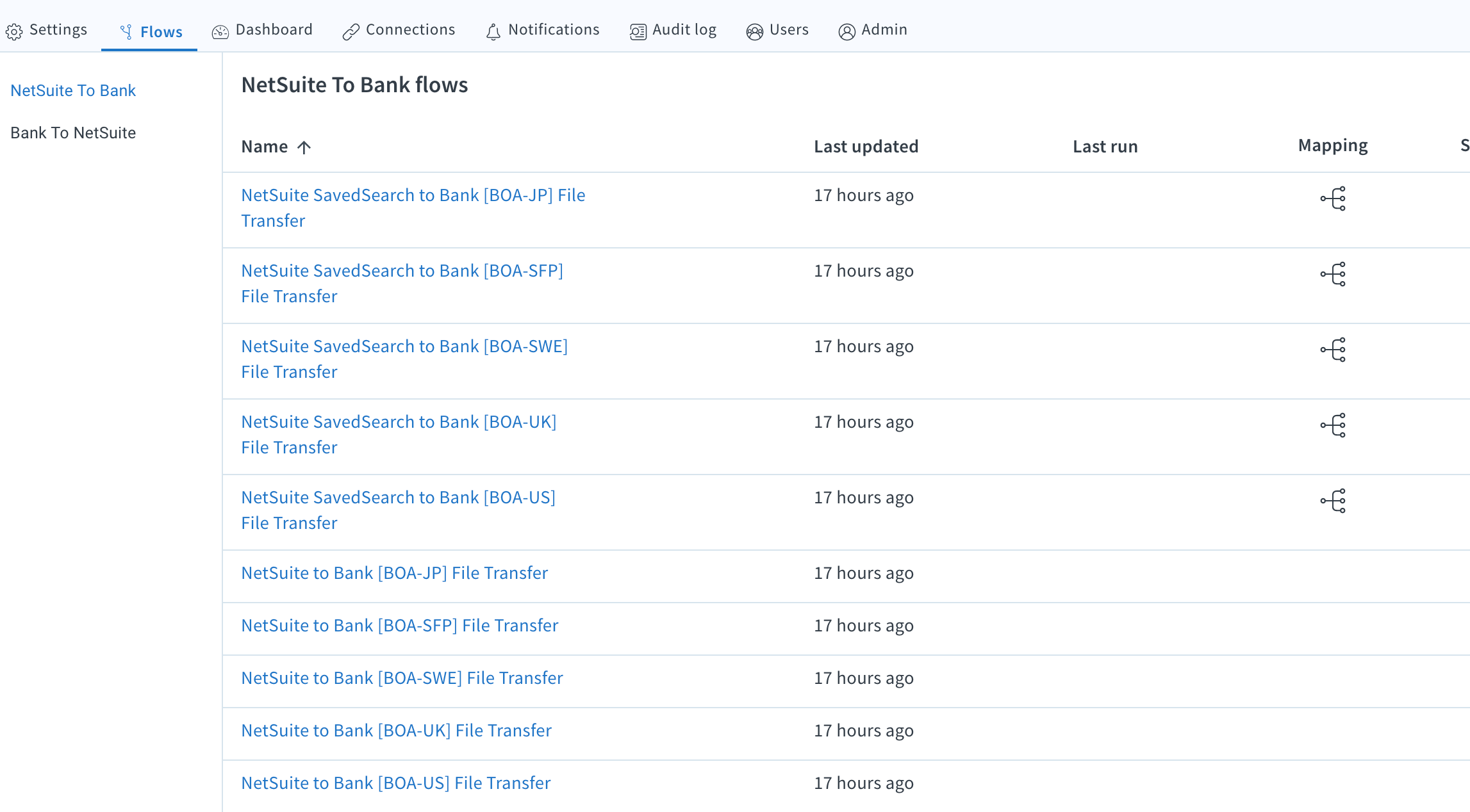 ns_to_bank_flows.png