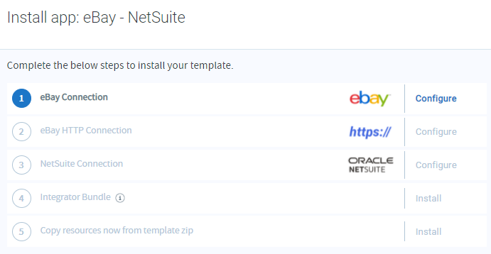 ebayToNetSuite.png