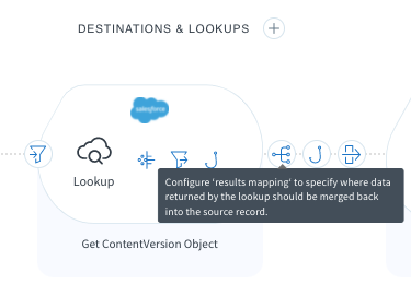 Example: Processing ContentDocuments from Salesforce – Celigo Help Center