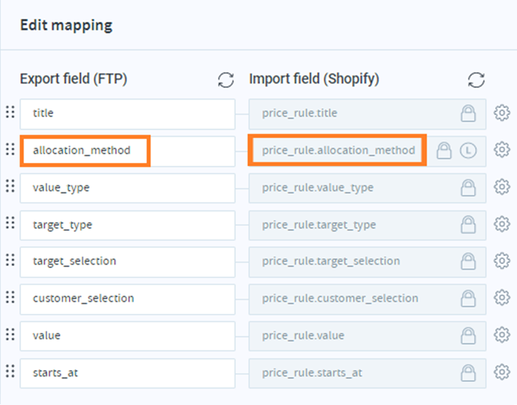 360086929232-shopify-allocation_method-1.png