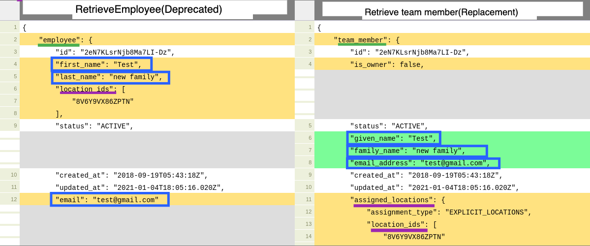 4403216145563-Compare_Doc.png