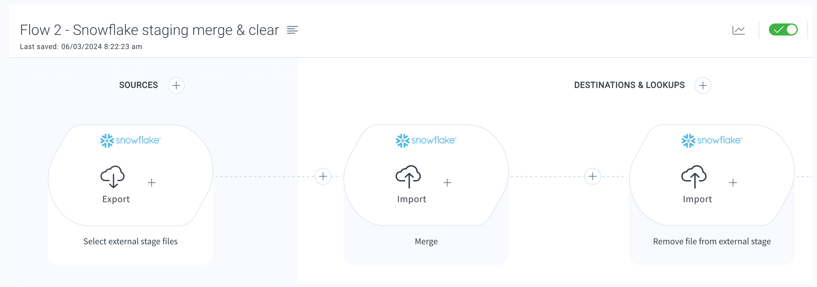 example-integration-flow-2.png