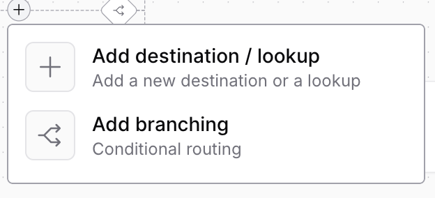 Add_destination_lookup_branching.png