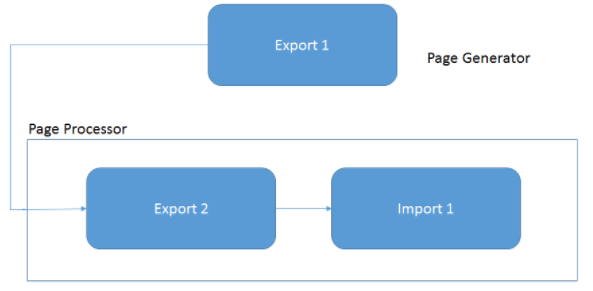 Export_1.png