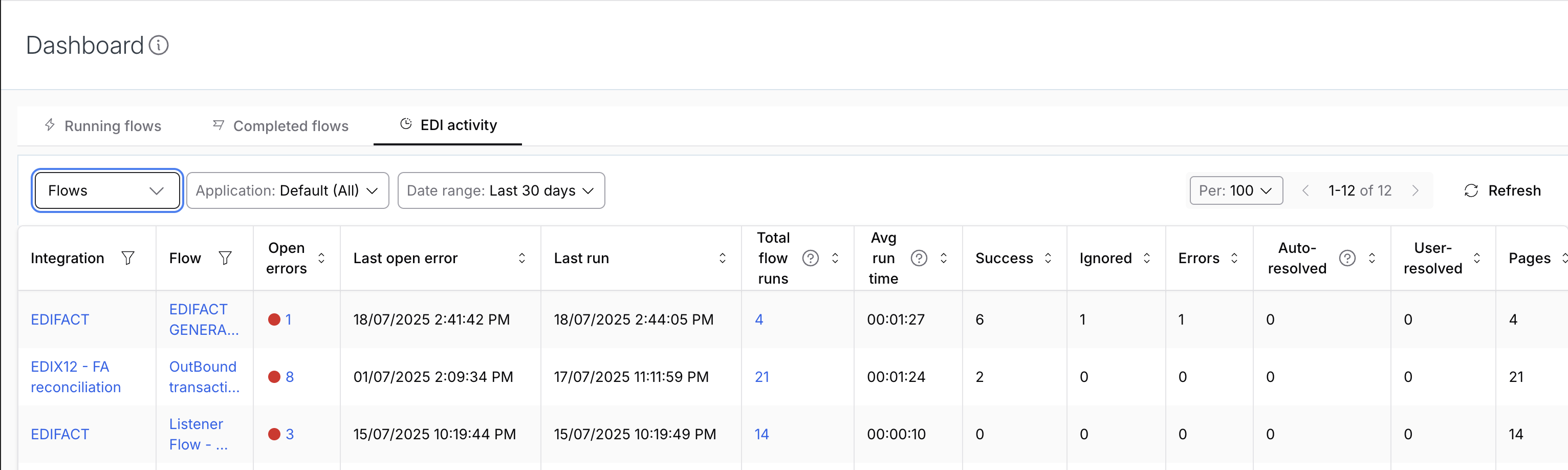 dashboard-edifact-flows-view.png