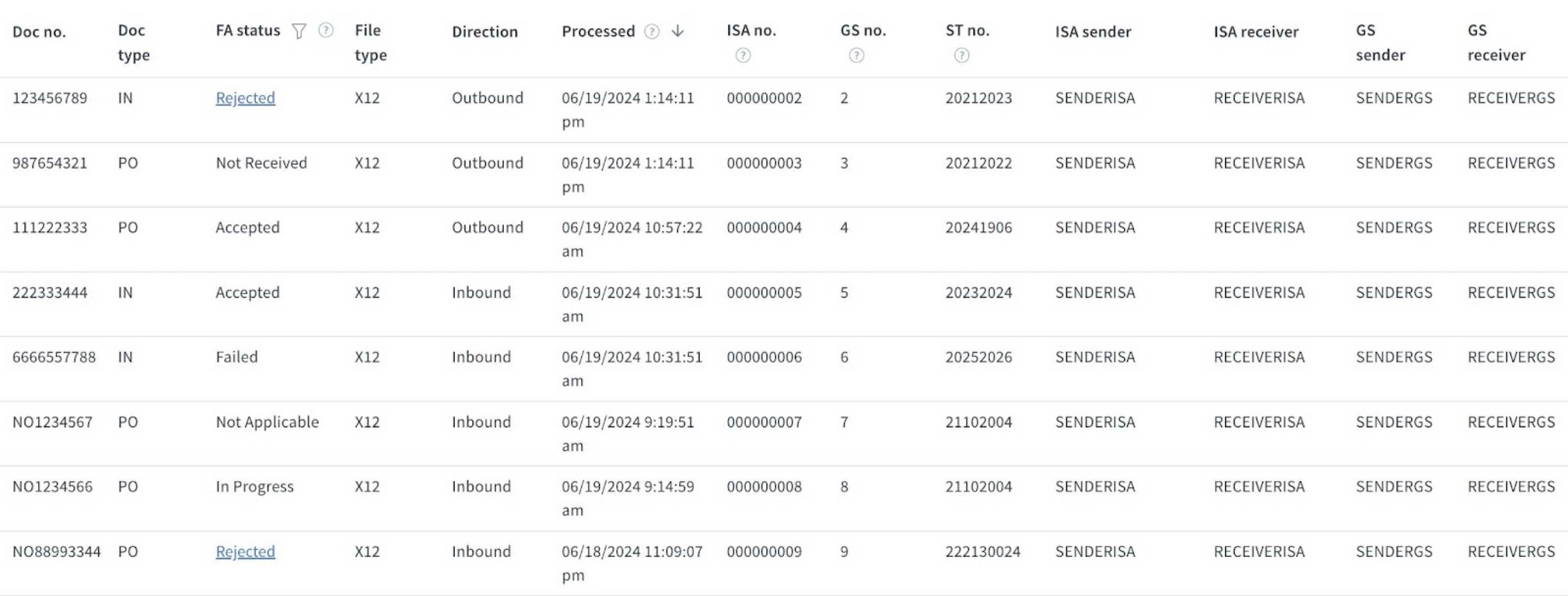 FA_generation_Dashboard.png