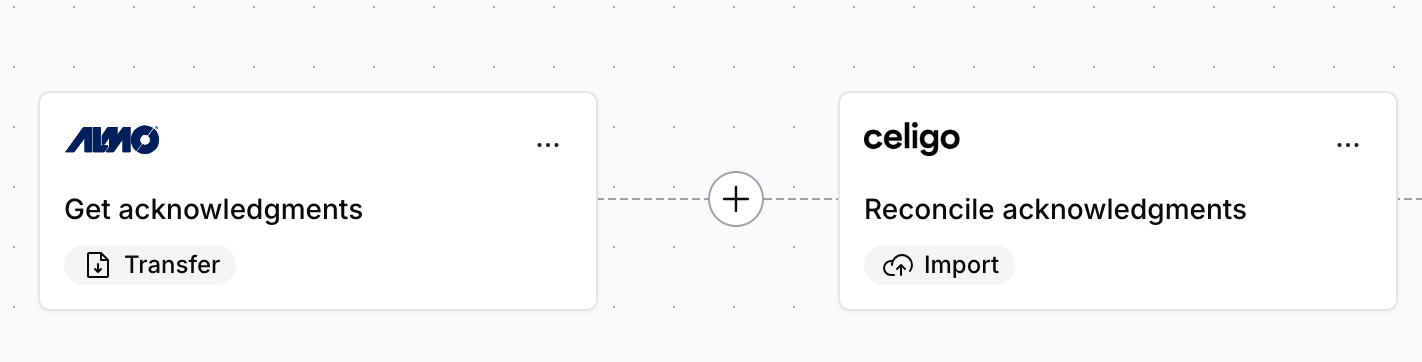 acknowledgemnt-reconciliation-flow-edifact.png