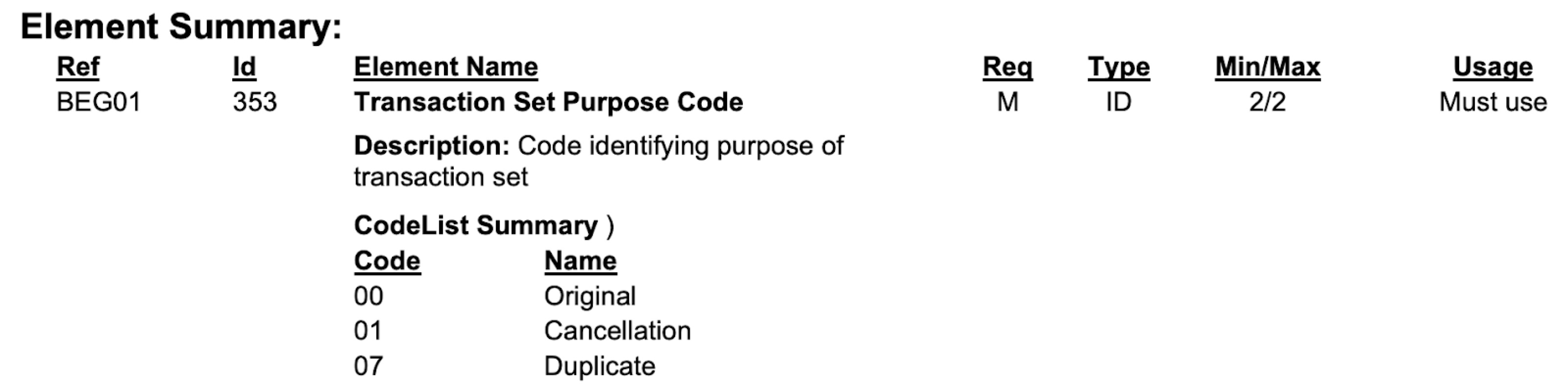 Codelist.jpg