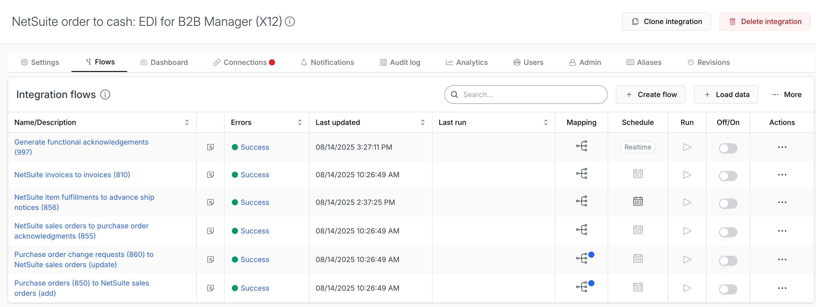 netsuite-order-to-cash-b2b-manager-x12-flows.png