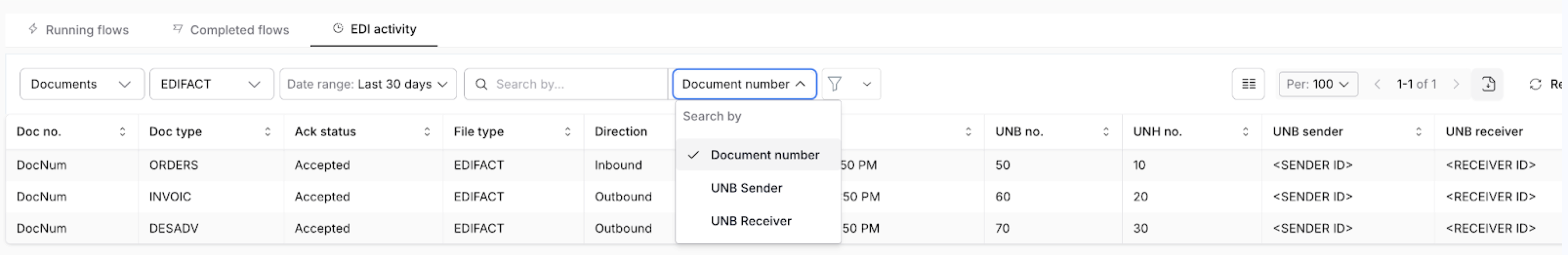 Monitor EDIFACT flows and documents on the dashboard – Celigo Help Center