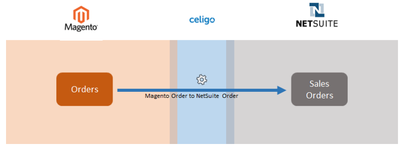 Order_1.png