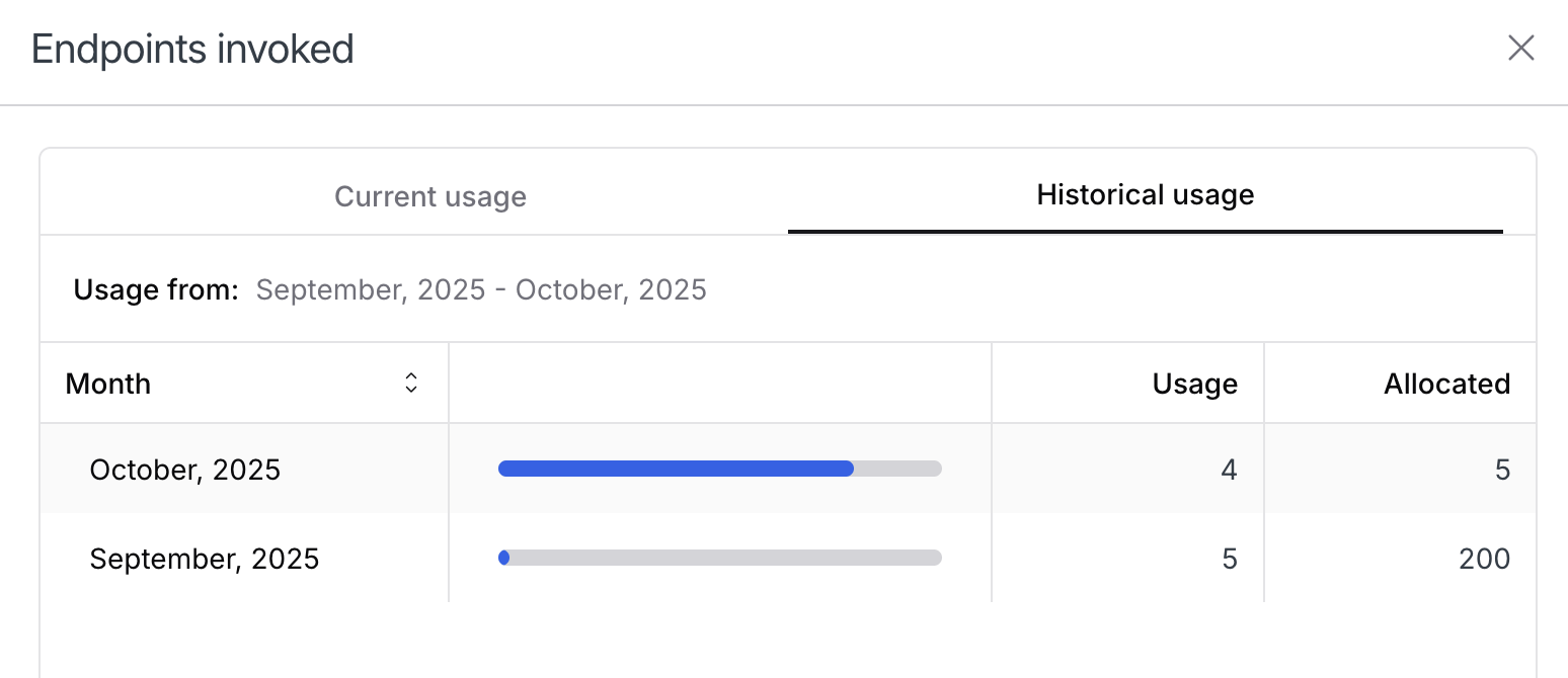 subscription-view-endpoints-invoked.png
