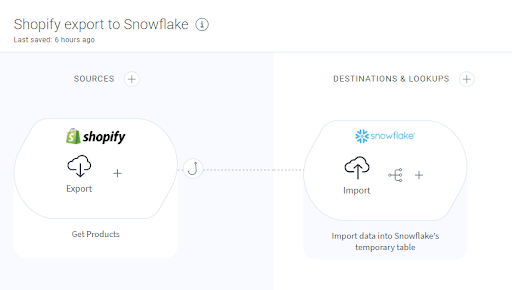 Snowflake4.png