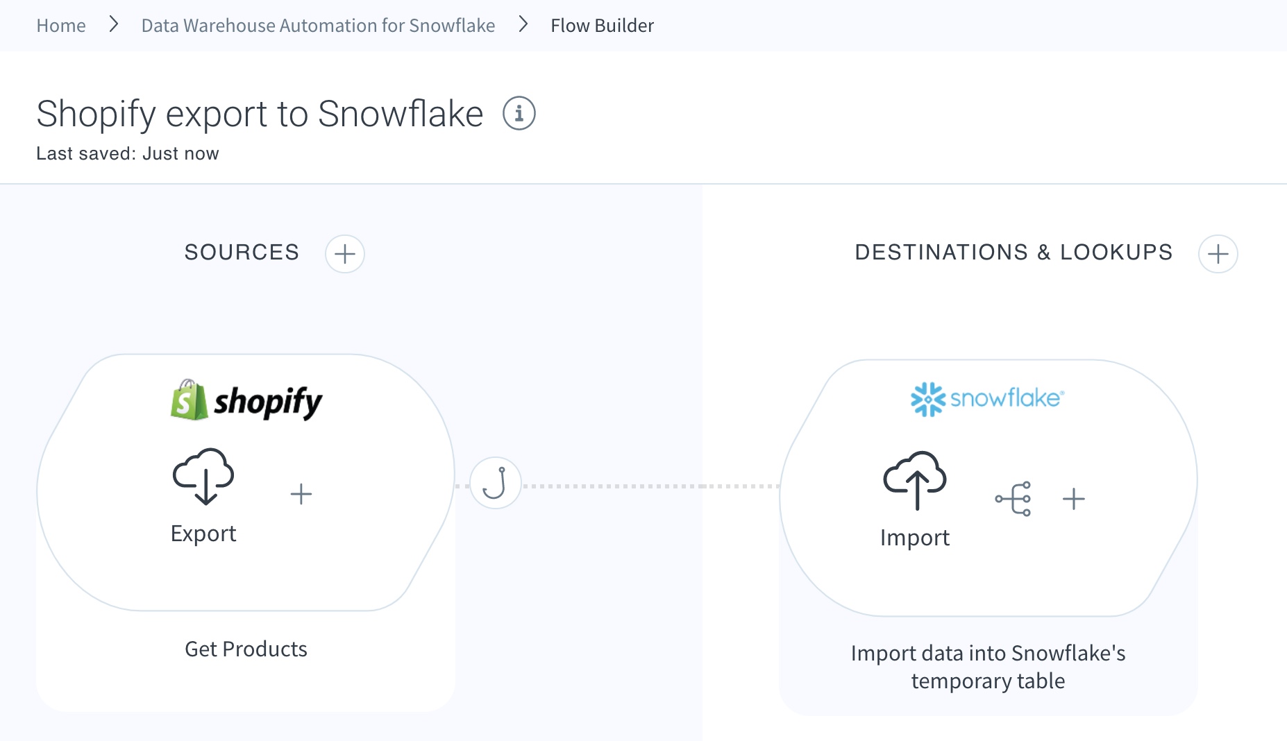 create-transient-table-if-not-exists-snowflake-brokeasshome