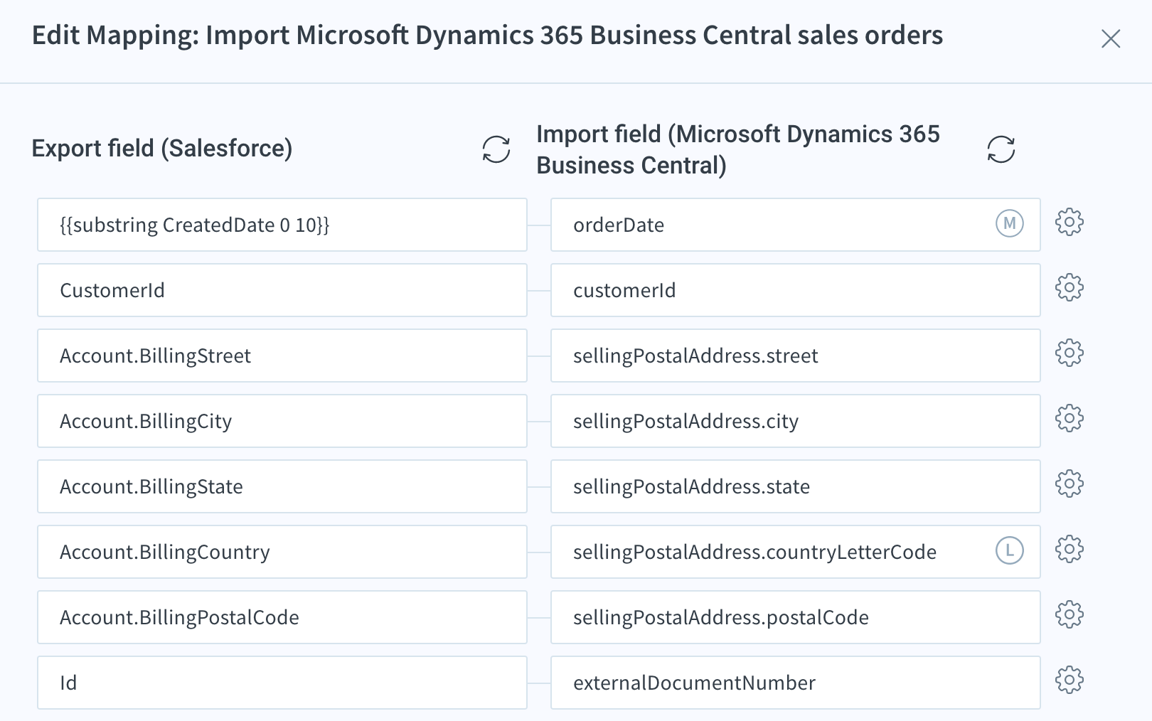 Configure And Run Flows In The Salesforce – Microsoft Dynamics 365 ...