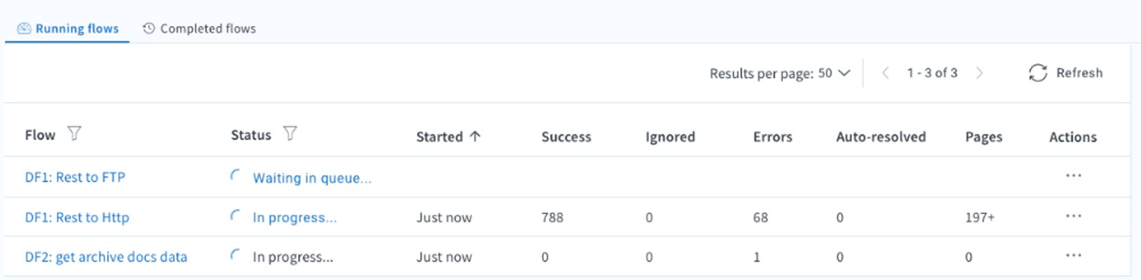 Intro To Error Management – Celigo Help Center