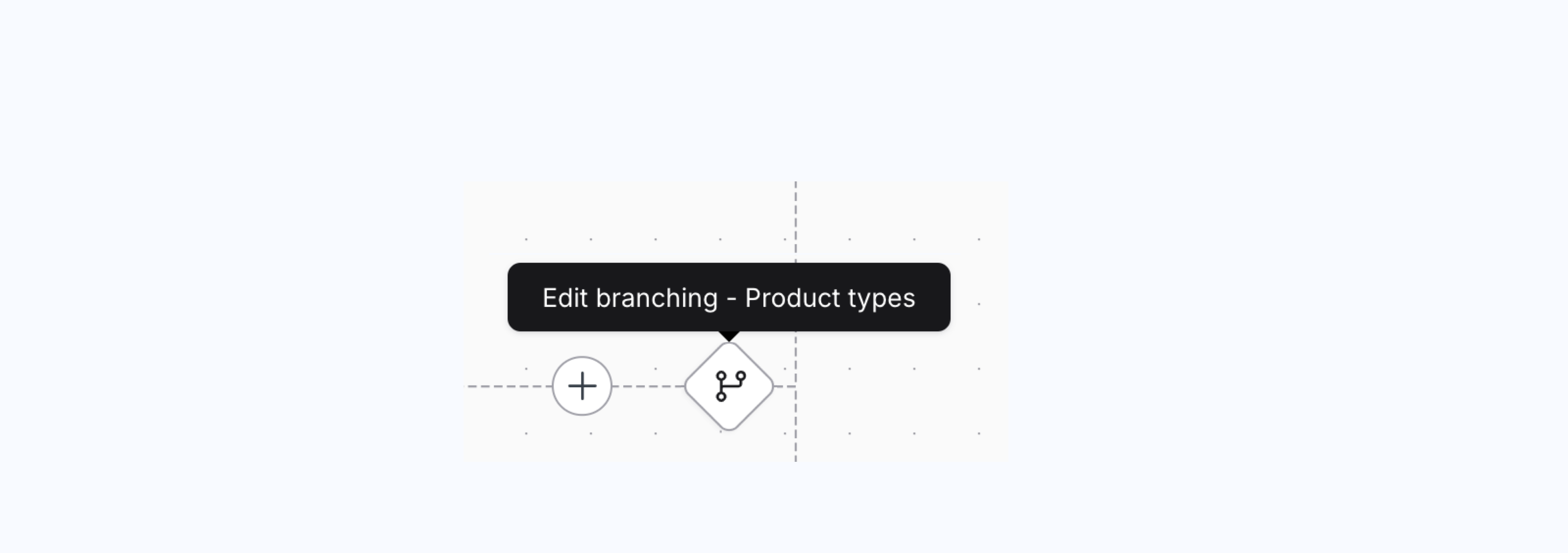 edit-branching-updated.png