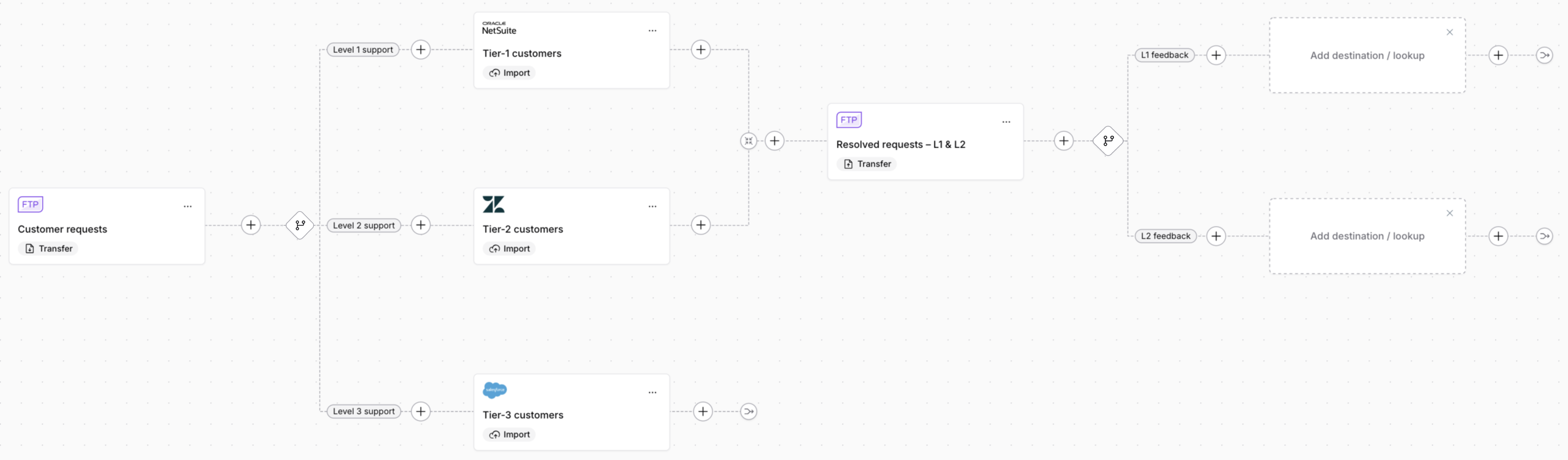 branching-after-a-merge.png