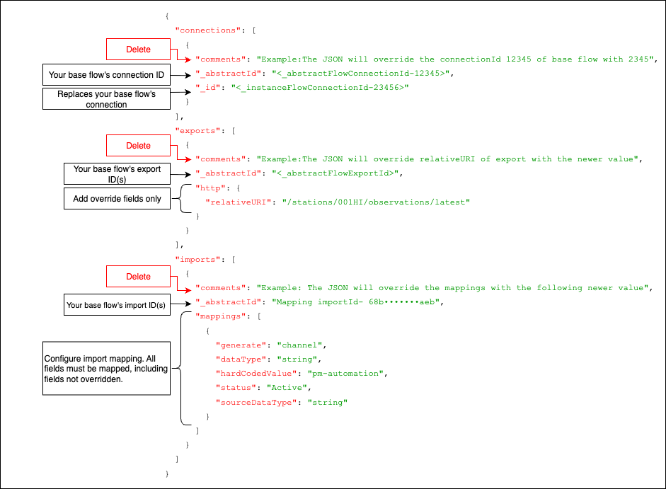 Multi-instance_drawio.png