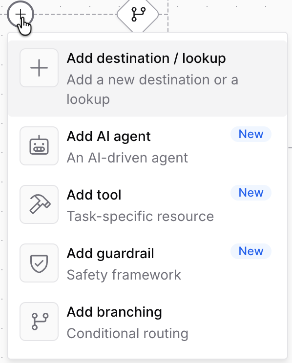 Add_destination_lookup_branching.png