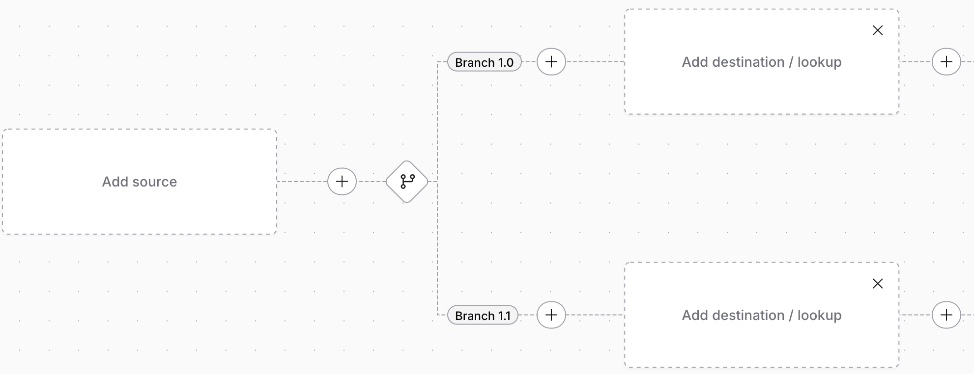 branching-flow-builder.png