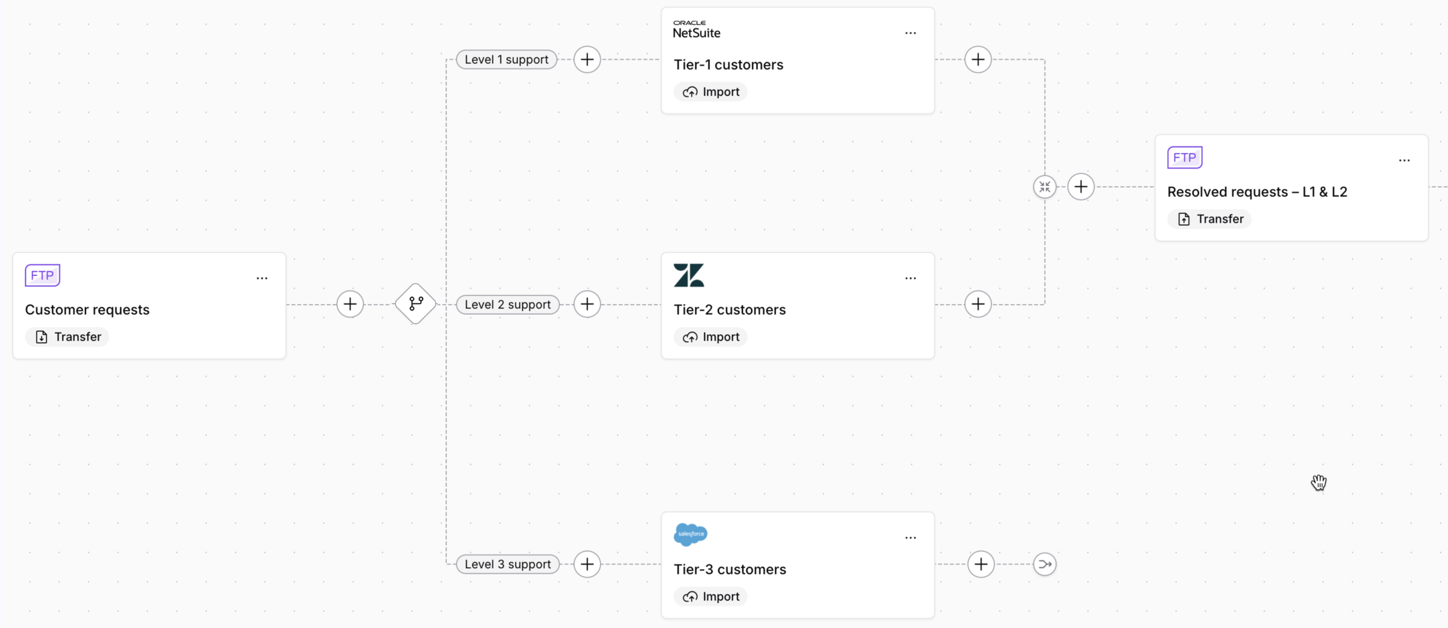 first-matching-branch.png