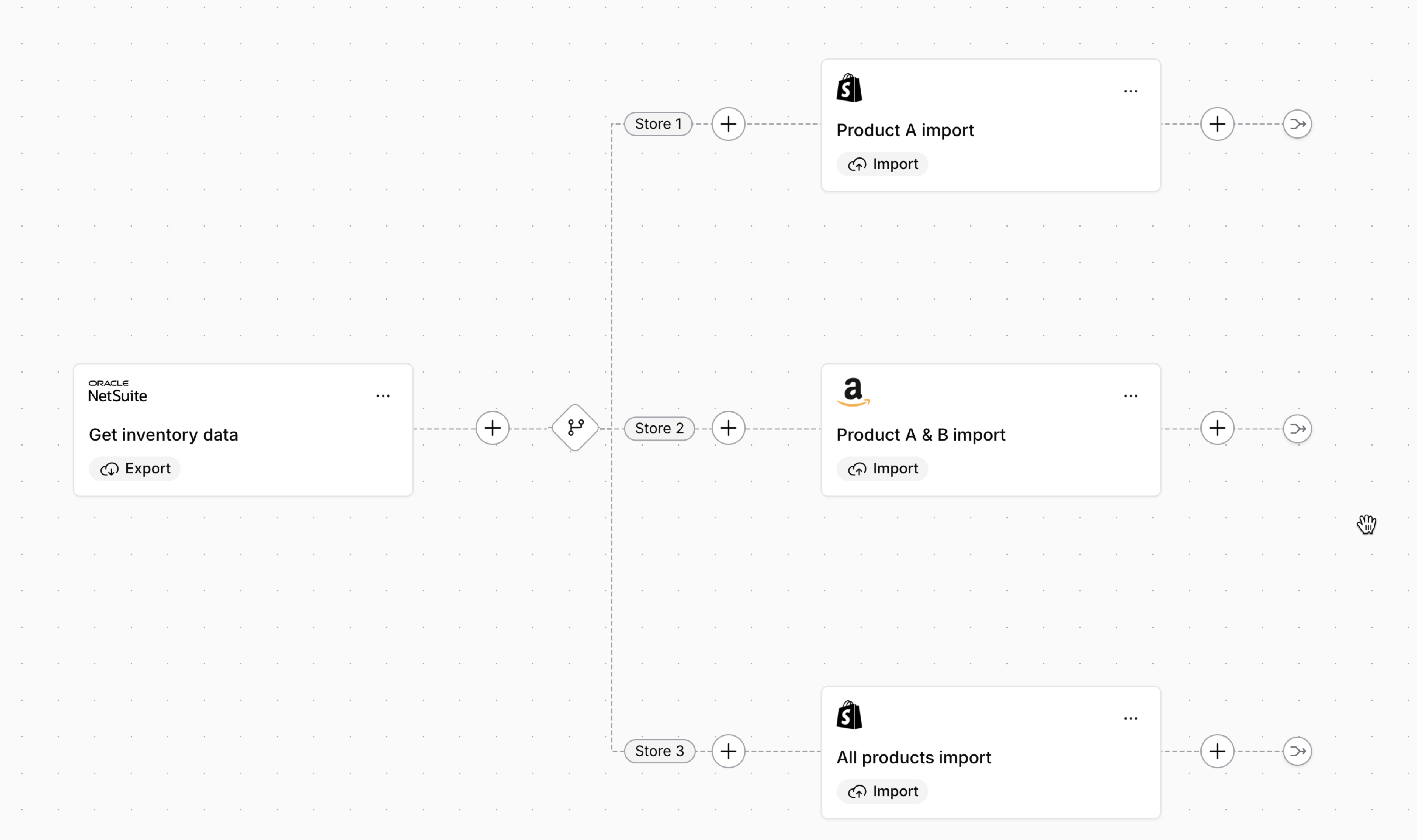 all-matching-branches.png