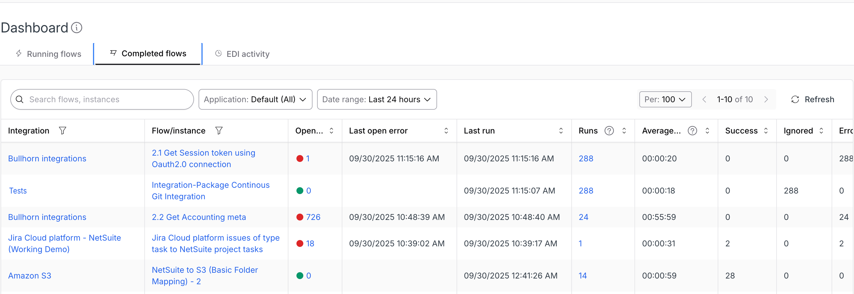 flows-run-account-dashboard.png