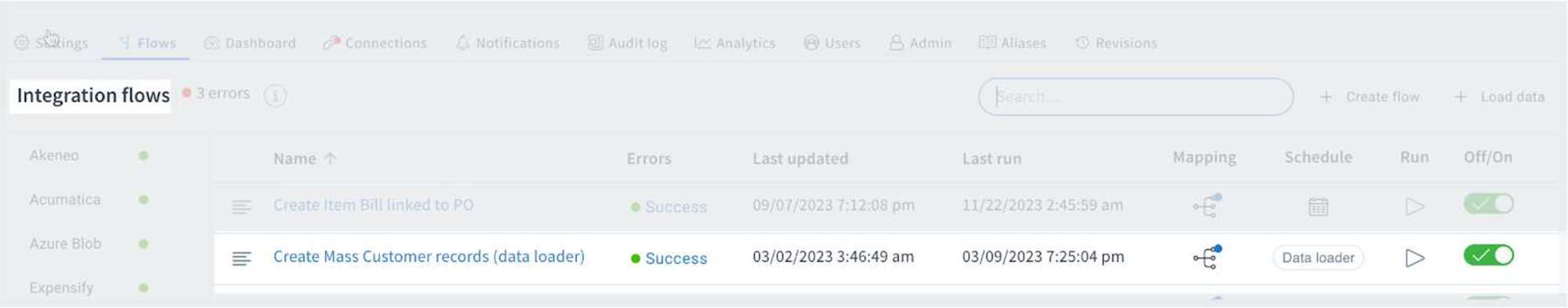 data-loader-flow.pdf