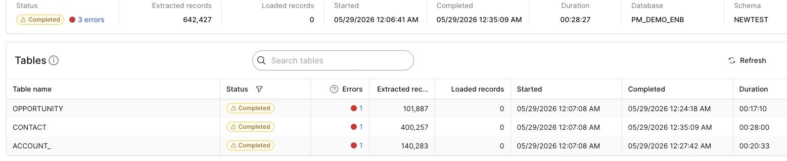 dashboard-view-details.png