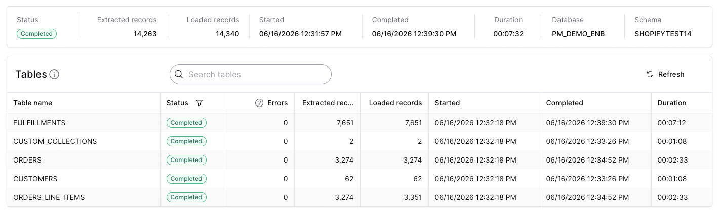 dashboard-view-details.png