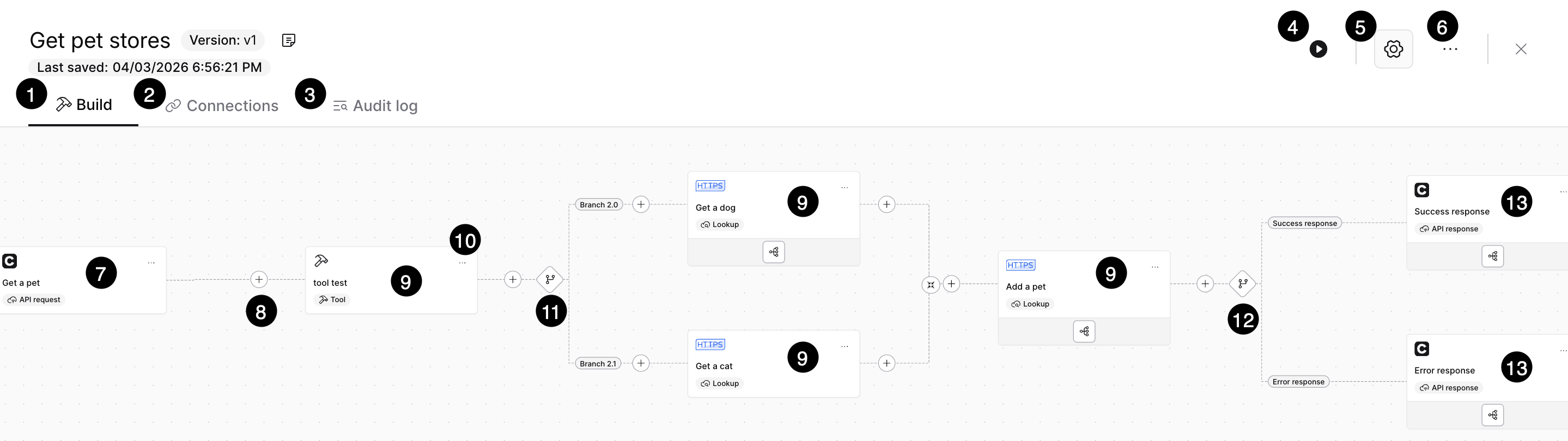 API_builder_breakdown.png