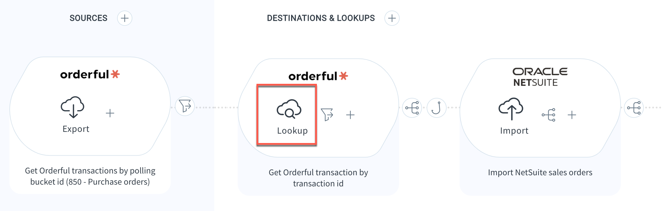 Lookup.png
