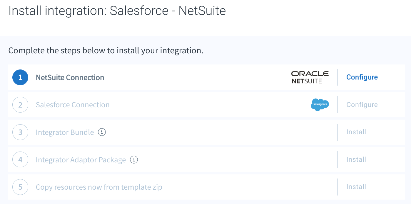 Install The Salesforce – NetSuite Quickstart Integration Template ...