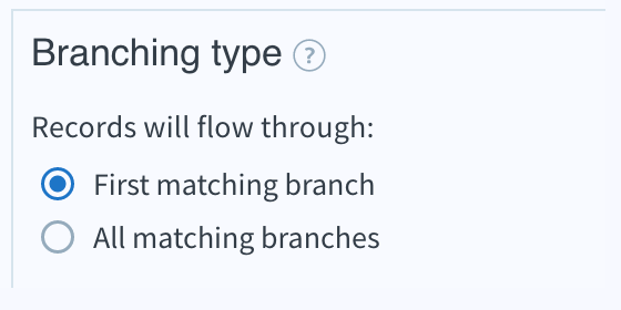branching_type.png